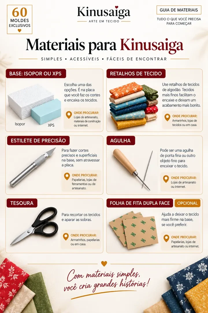 Materiais necessários para Kinusaiga